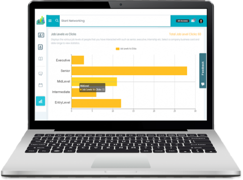 Free Digital Business Card Data Analytics